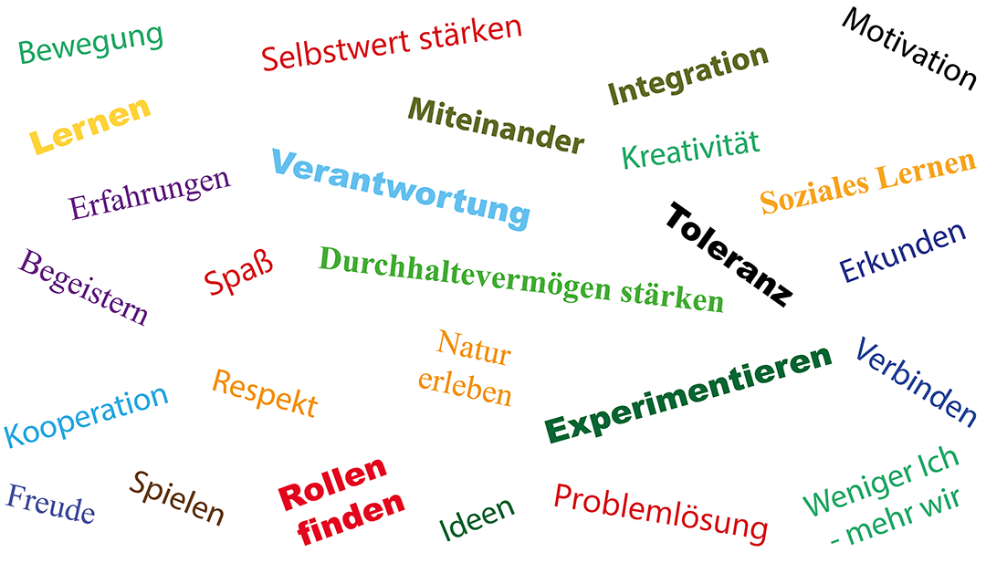 Übersicht der Vorteile